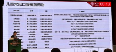 鹽酸頭孢卡品酯顆粒亮相2023首屆全國抗微生物藥物合理應用大會——活性成分頭孢卡品受學術(shù)界高度關(guān)注
